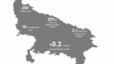Photo of Localised Solutions & Support Crucial For Implementation Of Clean Air Plan For Lucknow