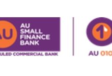 Photo of AU Small Finance Bank Raises Total Capital Of ₹2,500 Crore