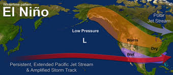 Photo of Impact Of Climate Change & El Nino On Pattern Of Monsoon Will Make It Unpredictable