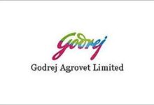 Photo of Godrej Agrovet Limited Reported Consolidated Revenues From Operations Of Rs. 2,134 Crore In Q4 FY24