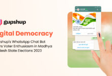 Photo of MP State Election Office Witnesses Success In Citizen Engagement During State Elections 2023 With Gupshup’s WhatsApp Chatbot