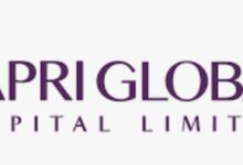 Photo of Capri Global Capital Limited Successfully Raises ₹ 2,000 Crores Through Qualified Institutions Placement