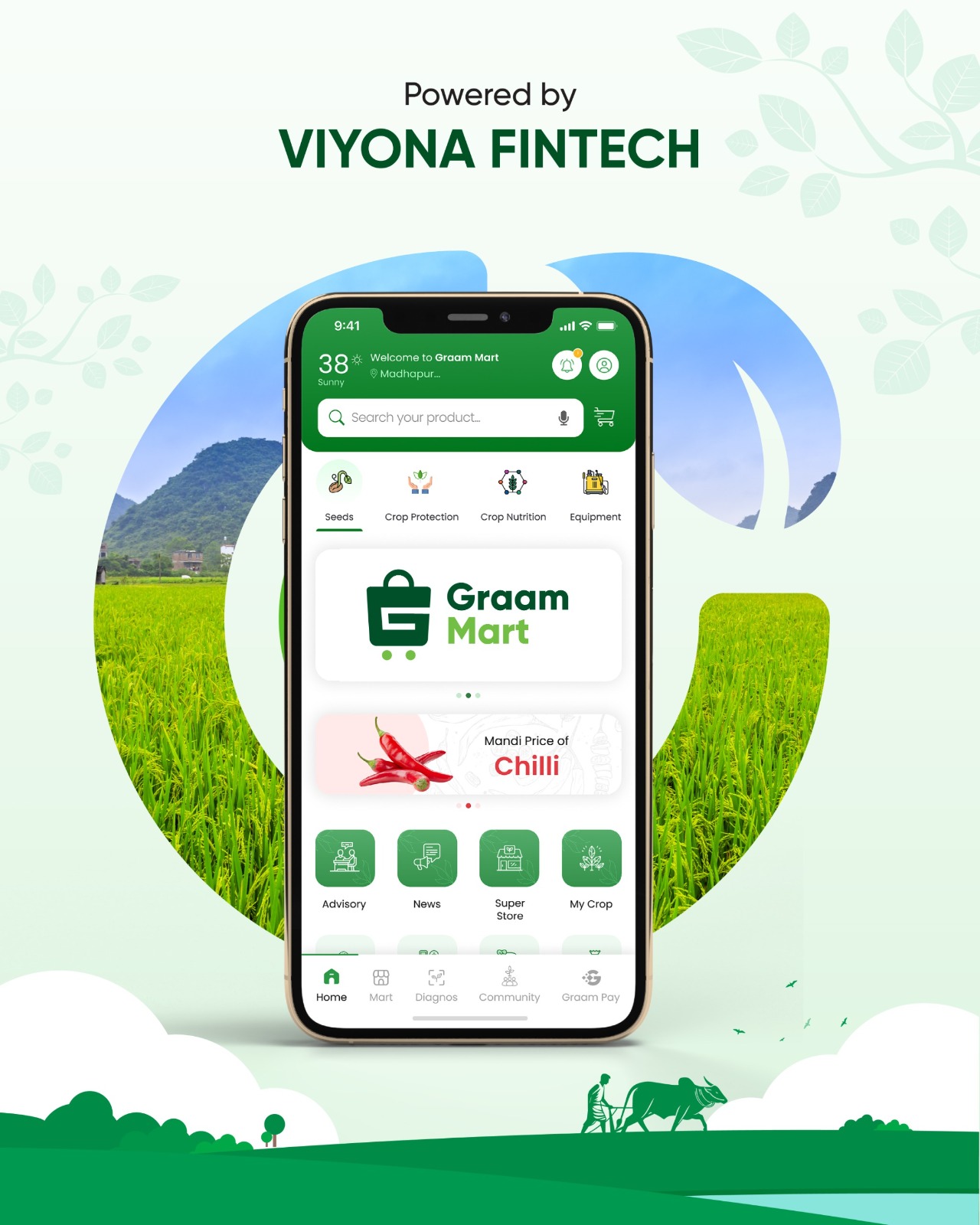 NPCI Grants TPAP Approval to Viyona Fintech - Indian PSU | Public ...
