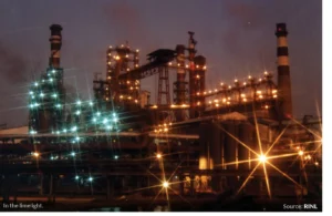 Photo of RINL Circular Linking Salary to Targets Draws Sharp Criticism from Unions