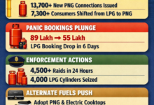 Photo of Over 13,700 New PNG Connections Issued; LPG Panic Bookings Drop Sharply Amid West Asia Crisis