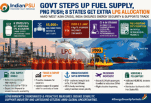 Photo of Government Steps Up Fuel Supply, PNG Push; 8 States Get Extra LPG Allocation Amid West Asia Crisis