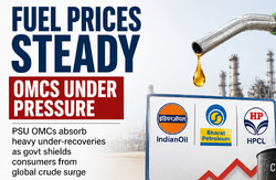 Photo of PSU OMCs Under Margin Pressure as Govt Holds Petrol-Diesel Prices Steady Amid Global Crude Surge
