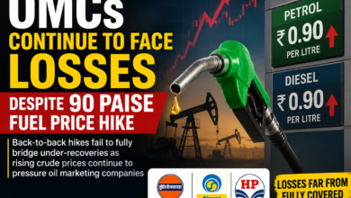 Photo of OMCs Continue to Face Losses Despite 90 Paise Fuel Price Hike