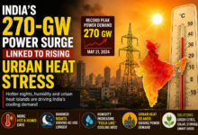 Photo of India’s Record 270-GW Peak Power Demand Sparks Focus on Urban Heat Dynamics