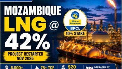 Photo of BPCL-Linked Mozambique LNG Project Reaches 42% Completion After Restart