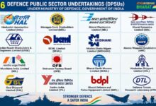 Photo of Raksha Mantri to undertake annual performance review of 16 DPSUs in New Delhi