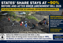 Photo of Coal India Tweet Clarifies States’ 90% Mining Revenue Share Under MMDR Amendment Bill 2026