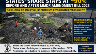 Photo of Coal India Tweet Clarifies States’ 90% Mining Revenue Share Under MMDR Amendment Bill 2026