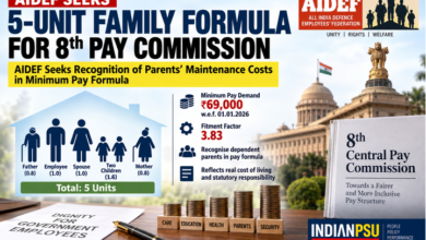 Photo of AIDEF Tells 8th Pay Commission: Five-Unit Family Formula Justified for Fixing Minimum Pay