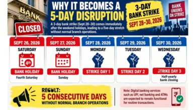 Photo of Bank Strike Showdown: 5-Day Banking Disruption Looms as UFBU Refuses to Back Down