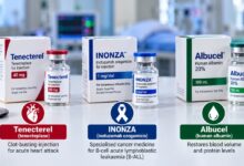 Photo of One Brand, One Drug, Different MRP: UPFSDA Probe Exposes Major Price Discrepancies