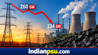 Photo of India’s Peak Power Demand Falls to 234 GW; Coal Stock Concerns Persist